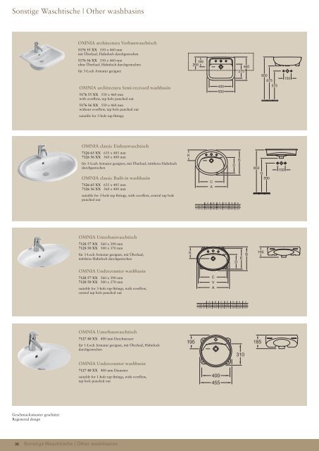 Built-in washbasins - Villeroy & Boch