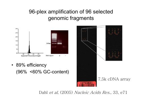 Targeting by probe-based circularisation