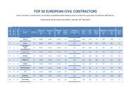 top 50 european civil contractors - European International Contractors