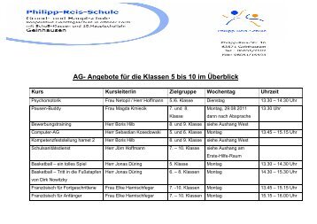 AG- Angebote für die Klassen 5 bis 10 im Überblick - Philipp-Reis ...