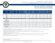 Tuition, Fees & Expenses Cost Calculations (PDF) - Chamberlain