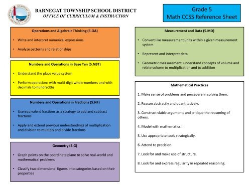 Grade 5 Math CCSS Reference Sheet - Barnegat Township School ...