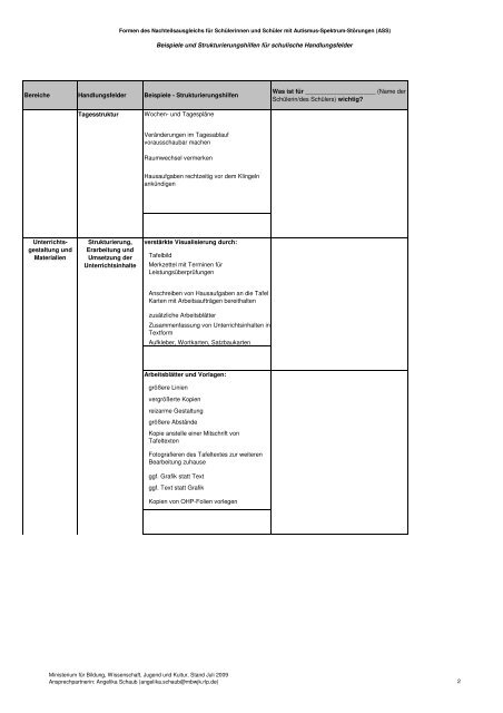 Nachteilsausgleich Autismus Unterrichtsorganisation