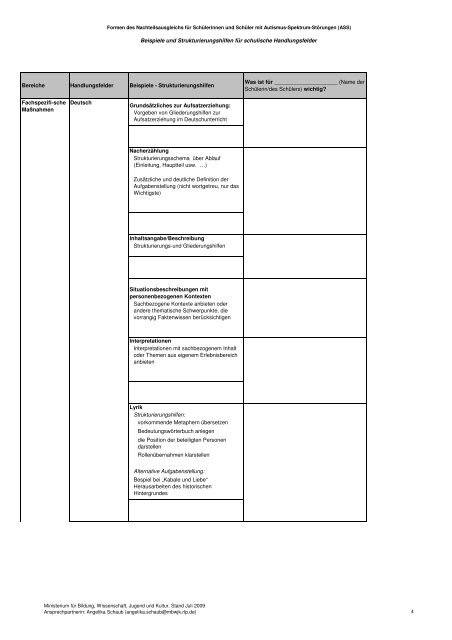 Nachteilsausgleich Autismus Unterrichtsorganisation