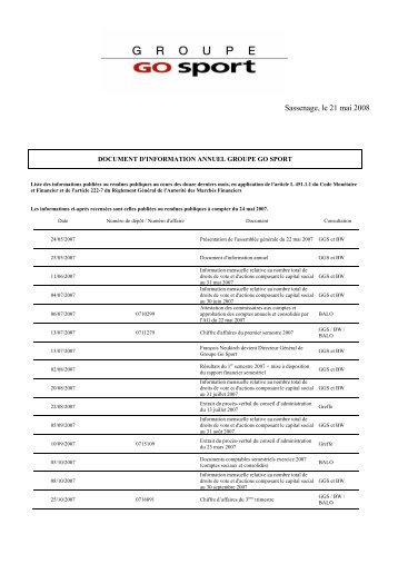 document d'information annuel groupe go sport