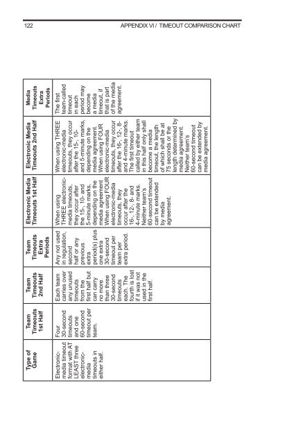 2011-12 AND 2012-13 MEN'S AND WOMEN'S RULES - NAIA