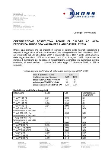 certificazione sostitutiva pompe di calore ad alta efficienza rhoss spa ...