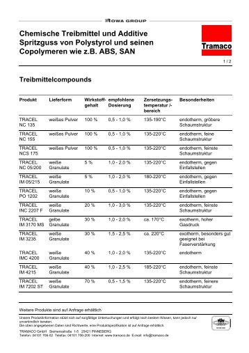 Chemische Treibmittel und Additive Spritzguss ... - Tramaco GmbH
