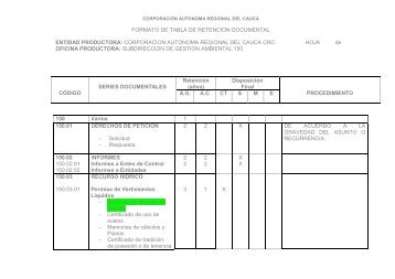 FORMATO DE TABLA DE RETENCION DOCUMENTAL ENTIDAD ...