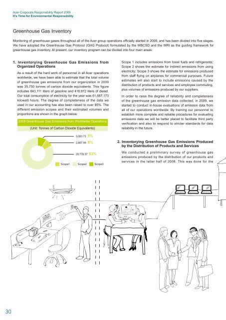 2009 Corporate Responsibility Report - Acer Group