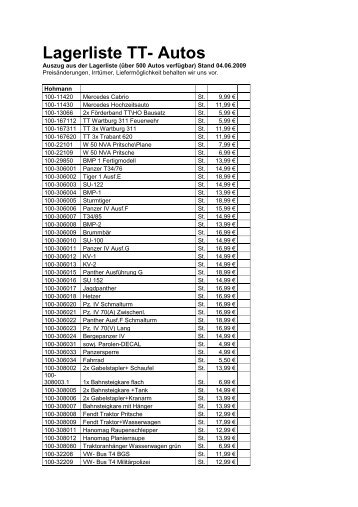 Lagerliste TT Wagen 01.06.2009