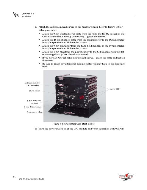 CPU Module Installation Guide - Dynojet Research