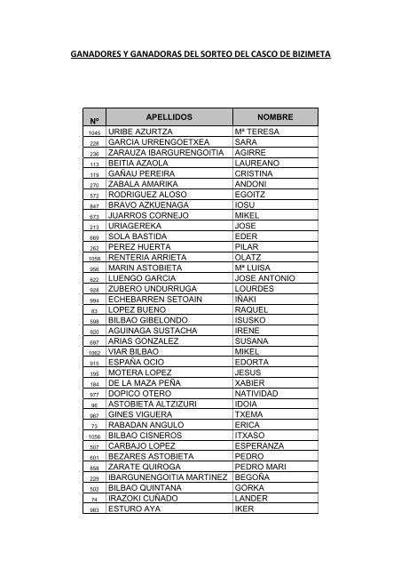 GANADORES Y GANADORAS DE LOS CASCOS - Mancomunidad ...