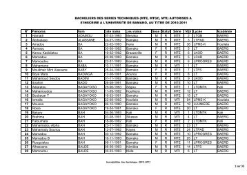 NÂ° PrÃ©noms Nom Date naiss Lieu naiss Sexe Statut SÃ©rie NÂ°pl ...