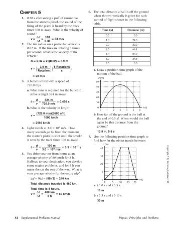 Sup. Prob. 5 Key.pdf - Dickey Physics