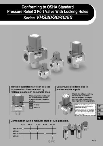 Series VHS20/30/40/50 - SMC