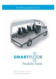 Smartfloor products 2012