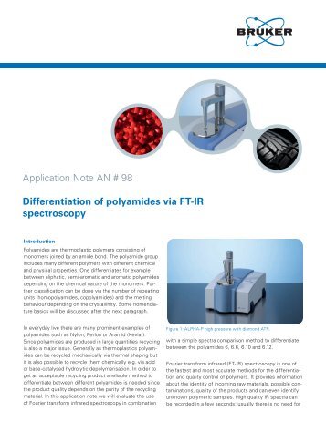 Differentiation of polyamides via FT-IR spectroscopy - Bruker