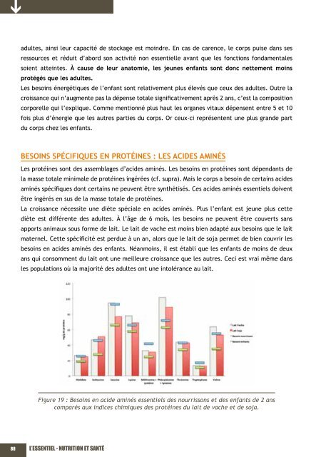 L'ESSENTIEL NUTRITION ET SANTÉ - Action Against Hunger