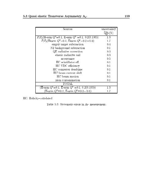 A Precision Measurement of the Transverse Asymmetry AAC from ...