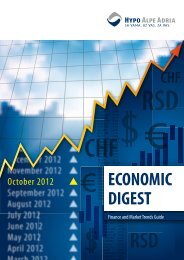 ECONOMIC DIGEST - Hypo Alpe-Adria