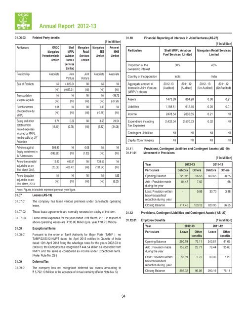 Annual Report for 2012-13 - Mangalore Refinery and ...