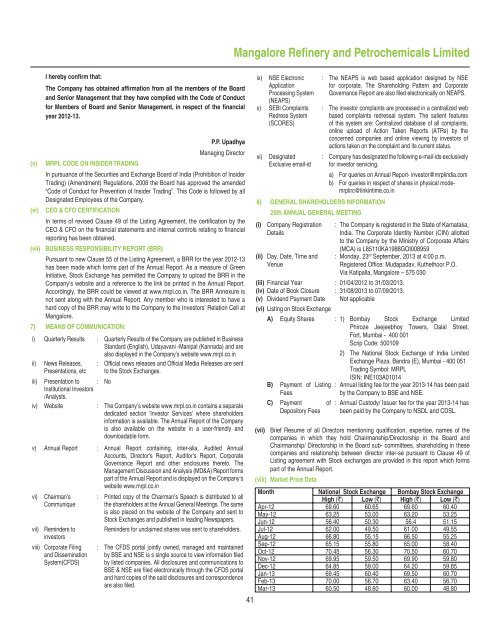 Annual Report for 2012-13 - Mangalore Refinery and ...