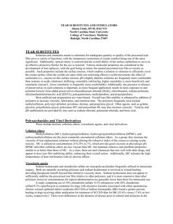 TEAR SUBSTITUTES Polysaccharides and Vinyl Derivatives