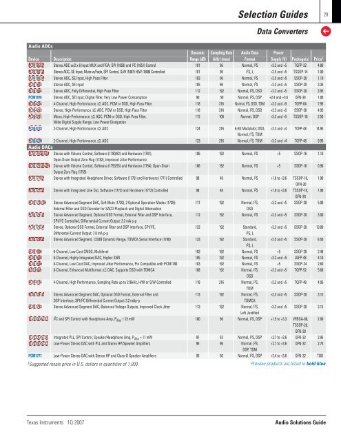 Audio Solutions Guide, 1Q 2007