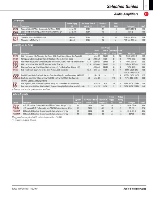 Audio Solutions Guide, 1Q 2007