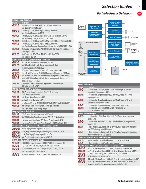 Audio Solutions Guide, 1Q 2007