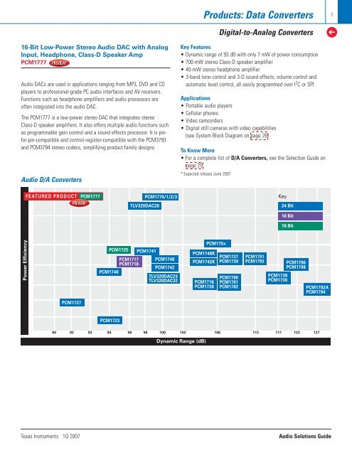 Audio Solutions Guide, 1Q 2007