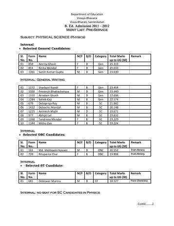 B. Ed. Admission 2011 Ã¢Â€Â“ 2012 Merit List: Pre-Service - Visva-Bharati