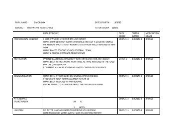 Pupil Record - Example for Bronze - The Sweyne Park School