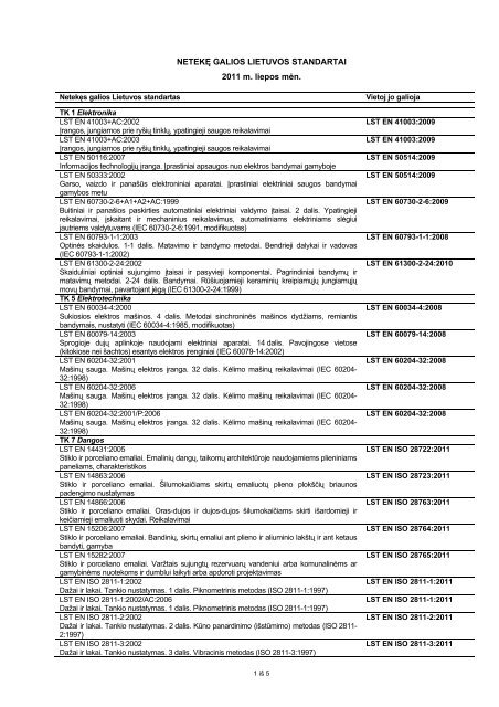 NETEKÄ GALIOS LIETUVOS STANDARTAI 2011 m. liepos mÄn.