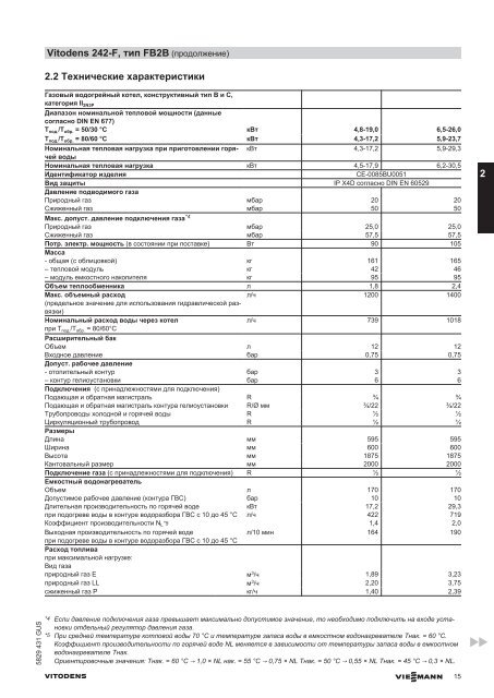 ÐÑÐ¾ÐµÐºÑÑÐ²Ð°Ð½Ð½Ñ13.1 MB