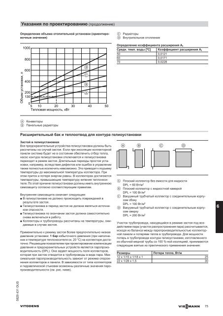 ÐÑÐ¾ÐµÐºÑÑÐ²Ð°Ð½Ð½Ñ13.1 MB