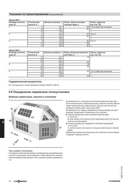 ÐÑÐ¾ÐµÐºÑÑÐ²Ð°Ð½Ð½Ñ13.1 MB