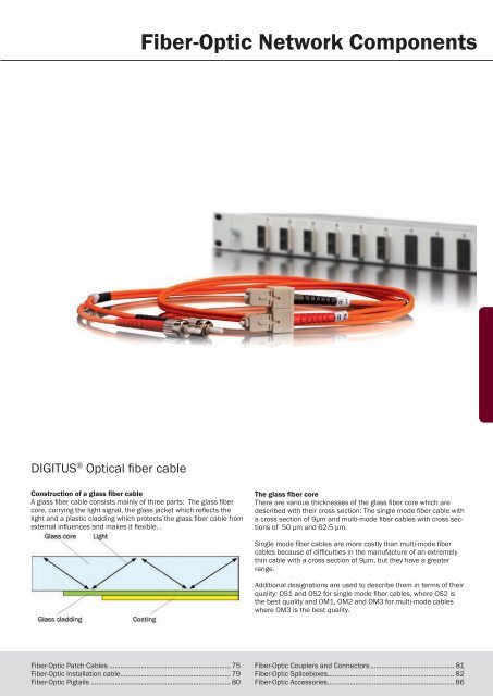 Fiber-Optic Network Components - Digitus