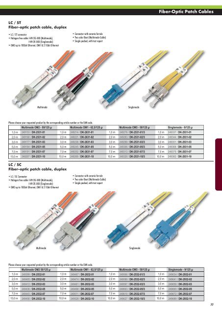 Fiber-Optic Network Components - Digitus