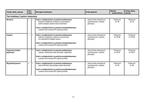 plan wynikowy Magnet 3_N1