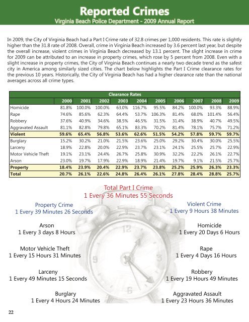 Virginia Beach Police Department 2009 Annual Report - City of ...