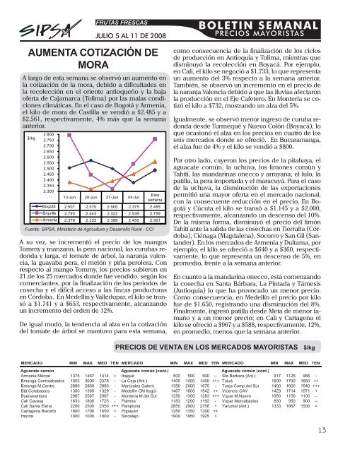 BOLETIN SEMANAL - Agronet