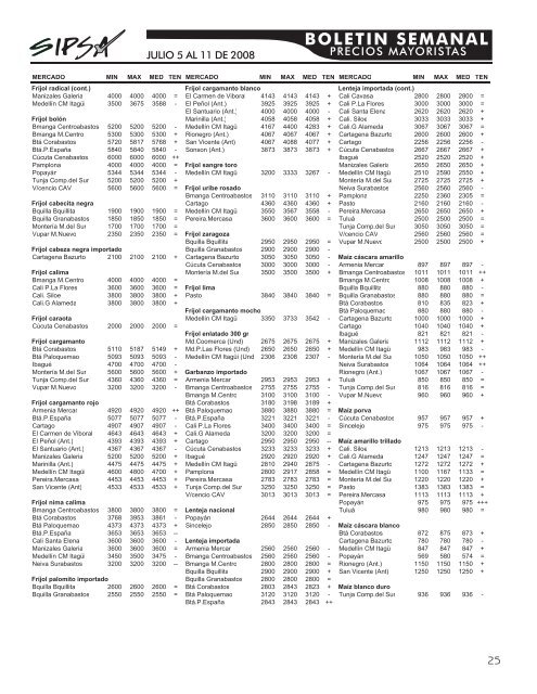 BOLETIN SEMANAL - Agronet