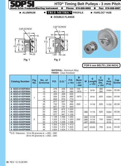 HTDÂ® Timing Belt Pulleys - 3 mm Pitch - SDP/SI