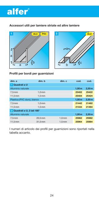 90914 019 Accessori per lamiere combitechÃ‚Â® Lamiere striate