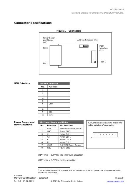 STEPPER MOTOR CONTROLLER - AVRcard