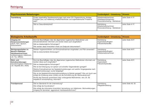 Schwere Arbeit - leicht gemacht, ein Leitfaden für ... - Arbeitsinspektion