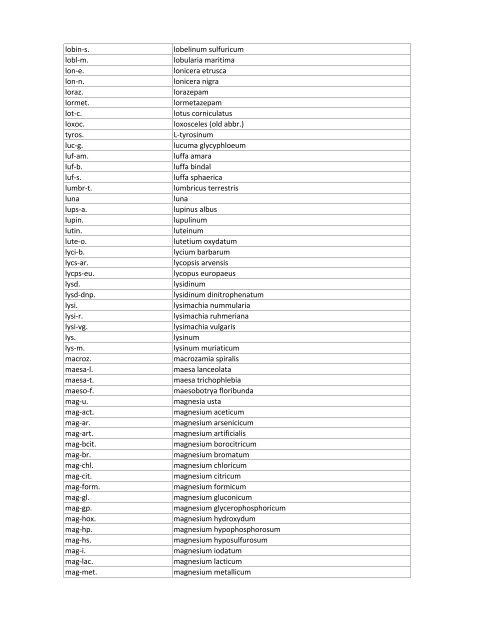 Abbreviaton Name sulph. sulphur phos. phosphorus lyc ... - Archibel