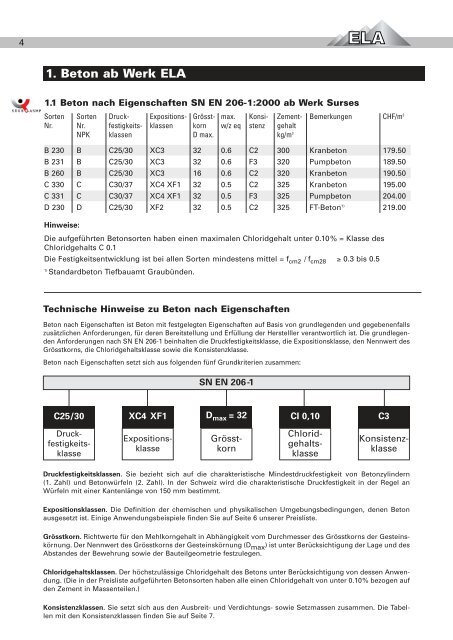 Preisliste 2014 PDF - Kieswerk ELA AG